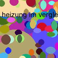 heizung im vergleich